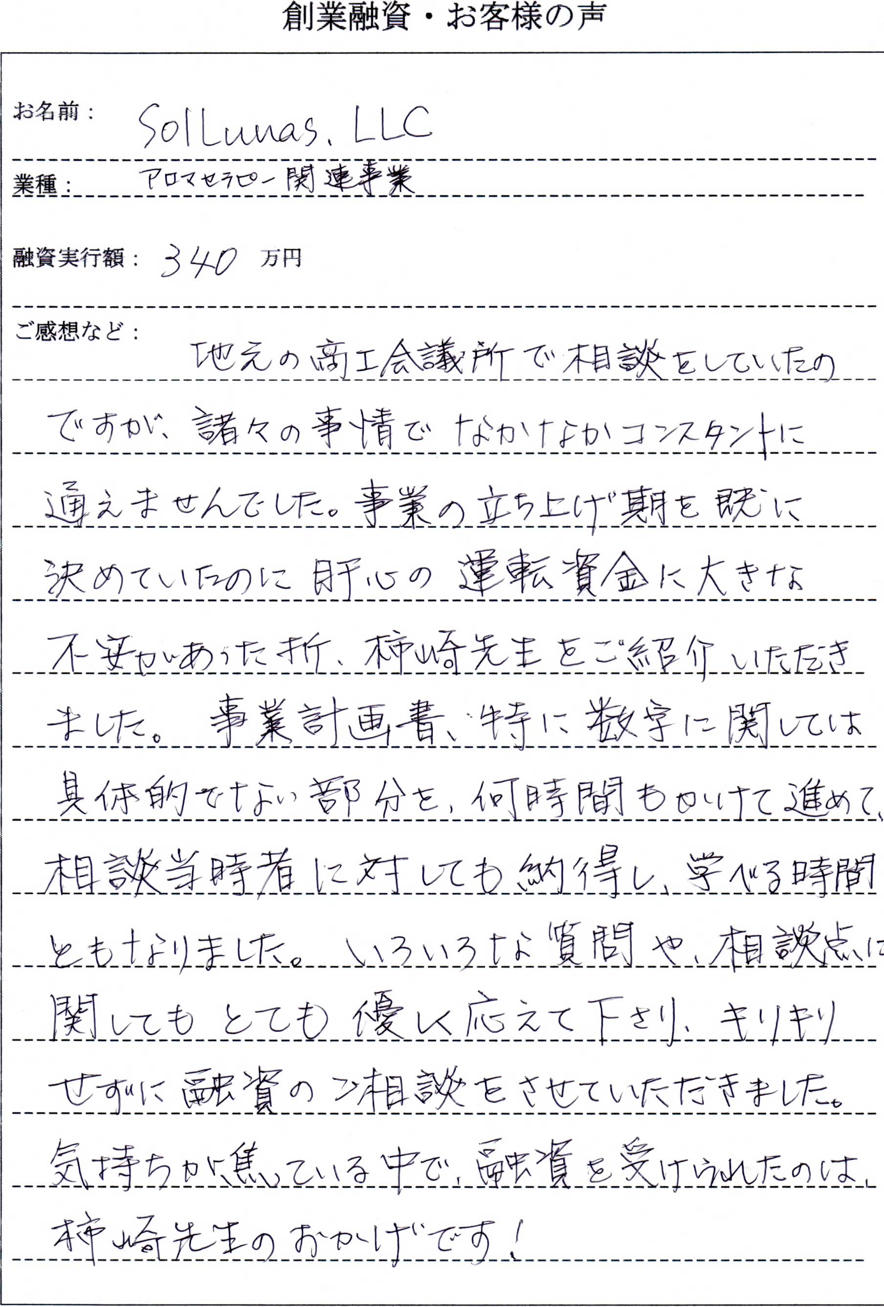 融資額340万円